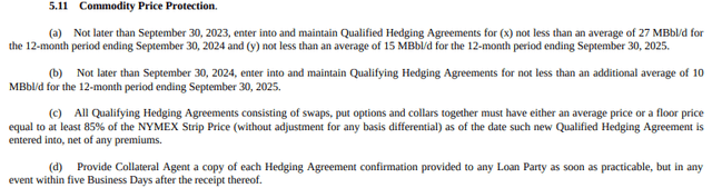 HighPeak's Hedging Requirements