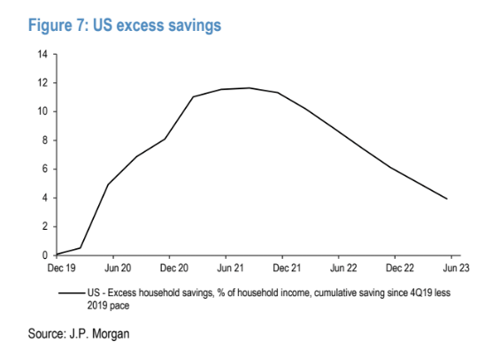 JPM [September 25, 2023 - proprietary source]