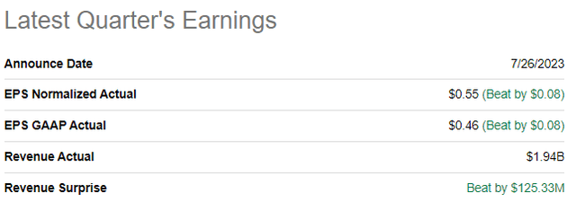 Celestica latest quarterly earnings summary