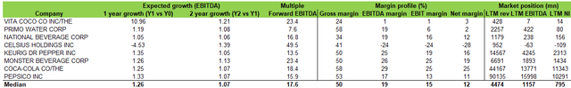 A green and black screen with numbers Description automatically generated