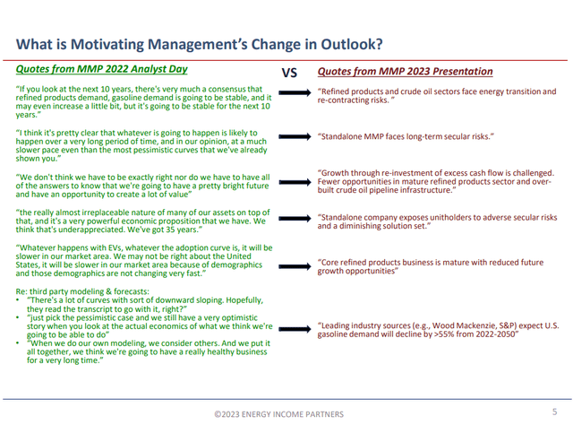 MMP's Change in Outlook