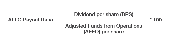Adjusted Funds from Operations (A<span>FFO</span>) payout ratio. Divide dividend pais per share by the AFFO per share.