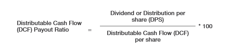 Distributable Cash Flow (<a href=