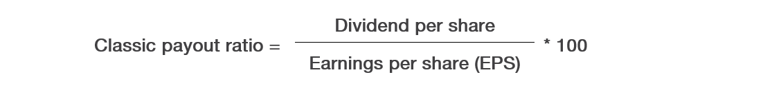 Classic Payout Ratio. Divide dividends paid per share by earnings per share. Multiply by 100.