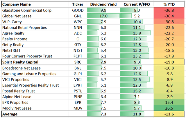 A screenshot of a chart Description automatically generated