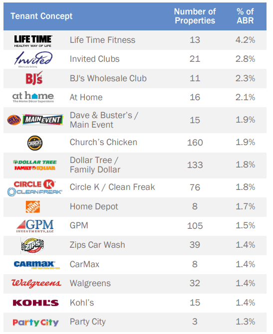 A screenshot of a screen with a number of logos Description automatically generated