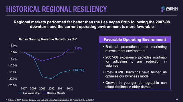 Regional resiliency