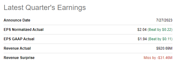 PATK latest quarterly earnings summary