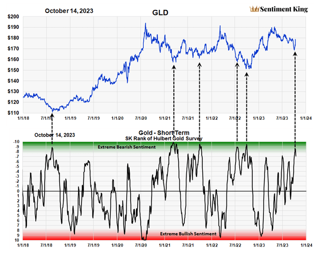 A graph of stock market fall Description automatically generated with medium confidence