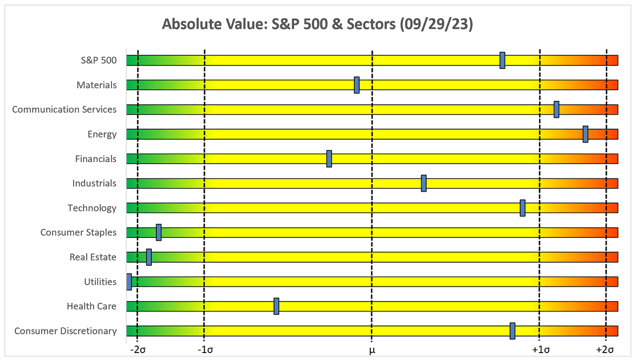 Eq_Slider_Ab