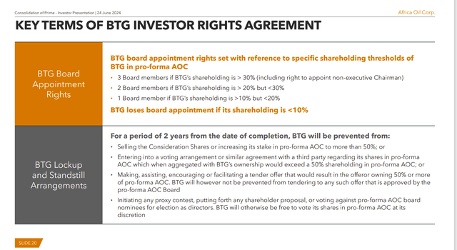 Africa Oil Standstill Agreement Highlights With BTG