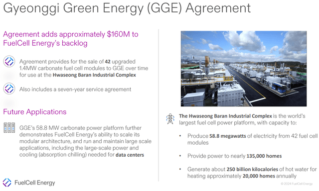 GGE Agreement