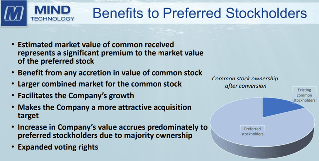 Preferred Shareholder Benefits