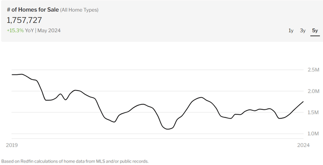 A graph with a line Description automatically generated