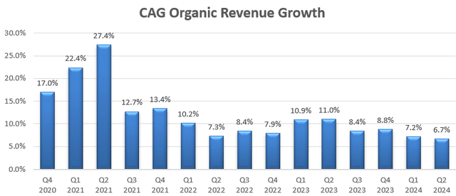 IDEXX Quarterly Earnings